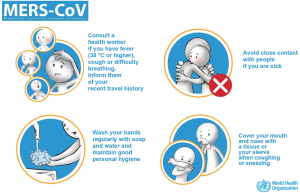 MERS - WHO gibt Ratschläge, wie man sich schützen kann. Quelle: WHO