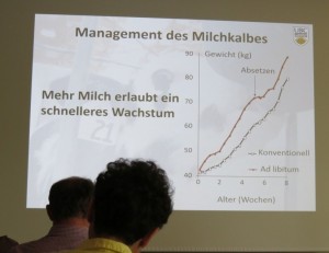 Grafik zur Milchfütterung