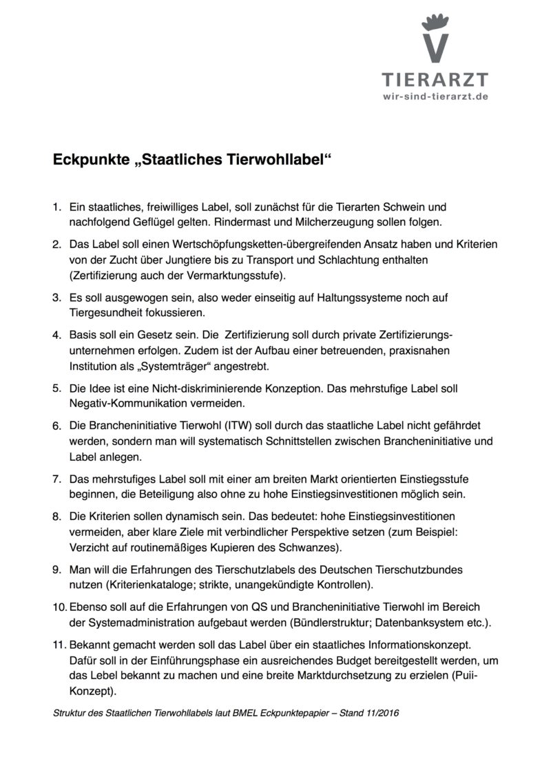 Eckpunkte des geplanten staatlichen Tierwohllabels (BMEL).