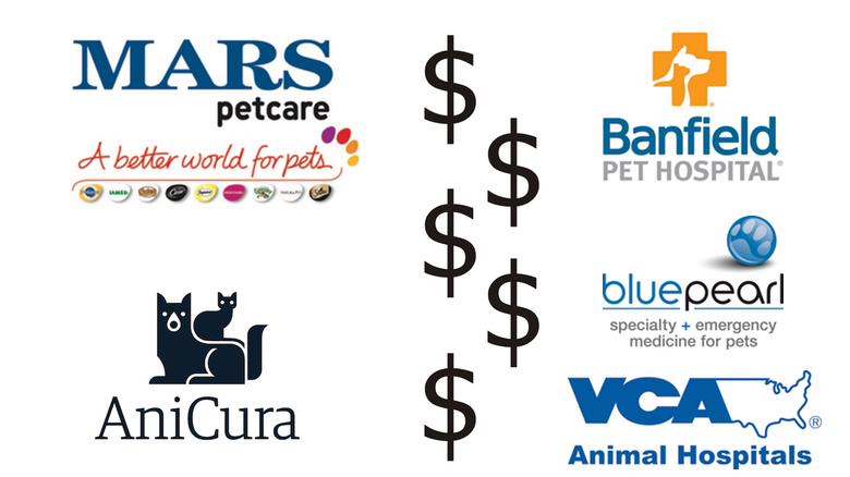 Anicura deals mars petcare